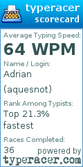 Scorecard for user aquesnot