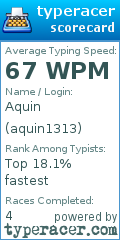 Scorecard for user aquin1313