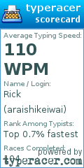 Scorecard for user araishikeiwai