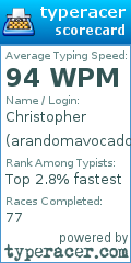 Scorecard for user arandomavocado