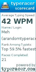 Scorecard for user arandomtyperacer