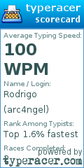 Scorecard for user arc4ngel