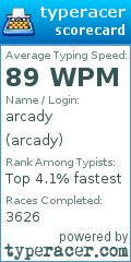 Scorecard for user arcady