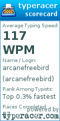 Scorecard for user arcanefreebird
