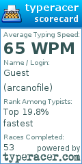 Scorecard for user arcanofile