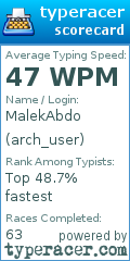 Scorecard for user arch_user