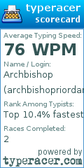 Scorecard for user archbishopriordan