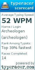Scorecard for user archeologen