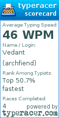 Scorecard for user archfiend
