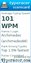 Scorecard for user archimedes88