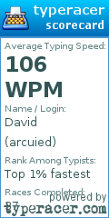 Scorecard for user arcuied