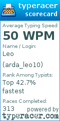 Scorecard for user arda_leo10