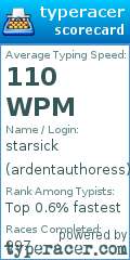 Scorecard for user ardentauthoress