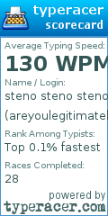 Scorecard for user areyoulegitimatelyaskingme
