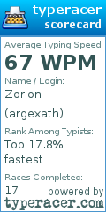 Scorecard for user argexath