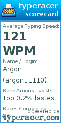 Scorecard for user argon11110