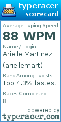 Scorecard for user ariellemart