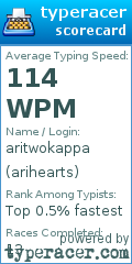 Scorecard for user arihearts