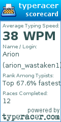Scorecard for user arion_wastaken1