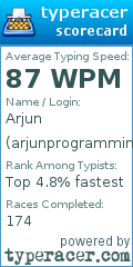 Scorecard for user arjunprogramming
