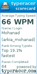 Scorecard for user arkia_mohanad