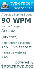 Scorecard for user arkstoz