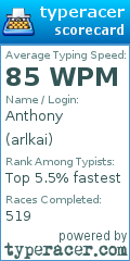 Scorecard for user arlkai