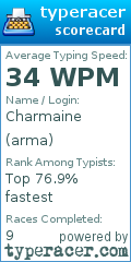 Scorecard for user arma