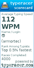 Scorecard for user armortec