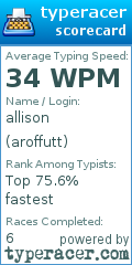 Scorecard for user aroffutt