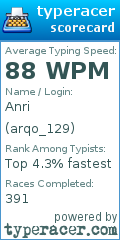 Scorecard for user arqo_129