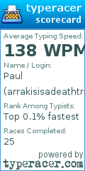 Scorecard for user arrakisisadeathtrap