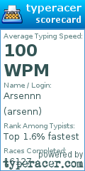 Scorecard for user arsenn