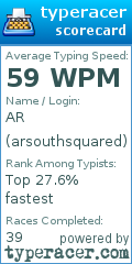 Scorecard for user arsouthsquared