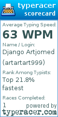 Scorecard for user artartart999