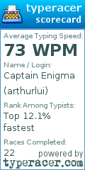 Scorecard for user arthurlui