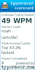 Scorecard for user articlife