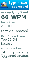 Scorecard for user artificial_photon