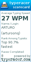 Scorecard for user arturoonq