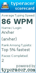 Scorecard for user arxher