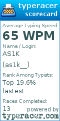 Scorecard for user as1k__