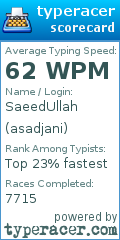 Scorecard for user asadjani
