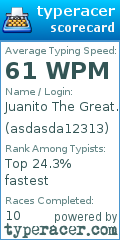 Scorecard for user asdasda12313