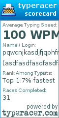 Scorecard for user asdfasdfasdfasdfasdeqwerqwerqw