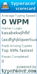 Scorecard for user asdfghjklqwertiuopzxcvbnm