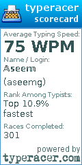 Scorecard for user aseemg