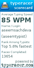 Scorecard for user aseemtypist