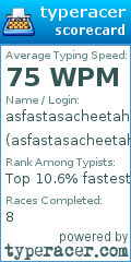 Scorecard for user asfastasacheetah