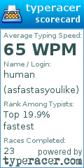 Scorecard for user asfastasyoulike
