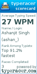 Scorecard for user ashan_